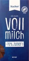 Mängden socker i Vollmilch Schokolade