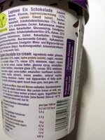 Mängden socker i Lupinen Eis Schokolade