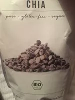 Mängden socker i Graines de chia