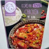 Mängden socker i Korean Style Chicken