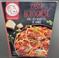 Mängden socker i Pasta bolognaise
