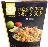 Mängden socker i Chinese style sweet sour