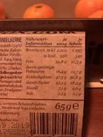 Mängden socker i Coffee to go