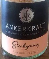 Mängden socker i Steakgewürz