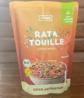 Mängden socker i Ratatouille Linsen Bowl