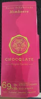 Mängden socker i Schokolade Himbeere 69%