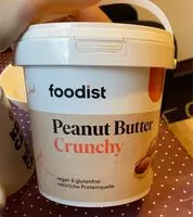 Mängden socker i Peanut Butter