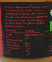 Mängden socker i Red Rocks - Rote Linsen Daal