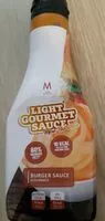 Mängden socker i Burger Sauce
