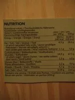 Mängden socker i Peas & Love