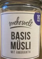 Mängden socker i Basis Müsli mit Amaranth