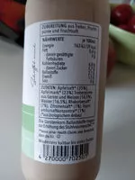 Mängden socker i Ballaststoff Smoothie