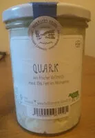 Mängden socker i Quark