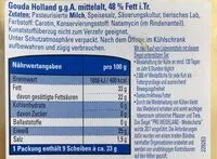 Mängden socker i Gouda Holland g.g.A mittelalt