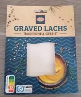 Mängden socker i Graved Lachs