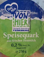 Mängden socker i Speisequark