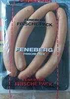 Mängden socker i Wienerle / Saitenwürstle