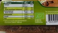 Mängden socker i Leinsamen Vollkornbrot