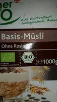 Mängden socker i Basis-Müsli