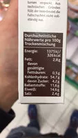 Mängden socker i Rossmann Ener Bio Linsentaler Mit Roten Linsen Und Couscous