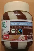 Mängden socker i Milch-Schoko-Creme