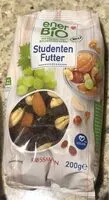 Mängden socker i Studenten Futter