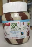Mängden socker i Milch Schoko Creme