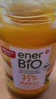 Mängden socker i 75% Mango Fruchtaufstrich