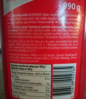 Mängden socker i Ketchup Tschechen