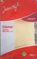 Mängden socker i Edamer
