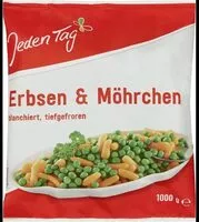 Mängden socker i Erbsen U Möhren