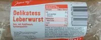 Mängden socker i Delikatess Leberwurst