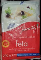Mängden socker i Feta Käse