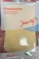 Mängden socker i Käseaufschnitt