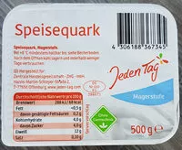 Mängden socker i Speisequark