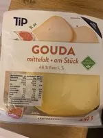 Mängden socker i Gouda mittelalt