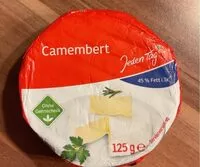 Mängden socker i Camembert