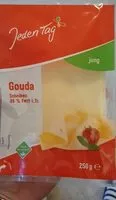 Mängden socker i Gouda