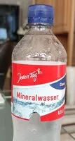 Mängden socker i Mineralwasser