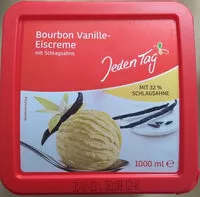 Mängden socker i Bourbon Vanille-Eiscreme