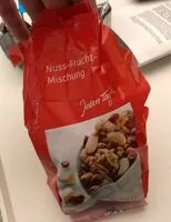 Mängden socker i Nuss frucht mischung