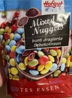 Mängden socker i bunt gragierte Schokolinsen
