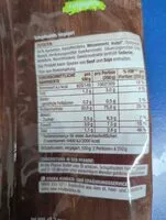 Mängden socker i Schupfnudelm