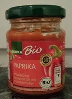 Mängden socker i Paprika