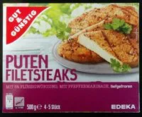 Mängden socker i Puten-Filetsteaks