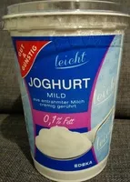 Mängden socker i Joghurt