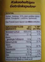Mängden socker i Choco Drink