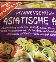 Mängden socker i Pfannengemüse, Asiatische Art