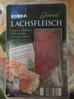 Mängden socker i Lachsfleisch