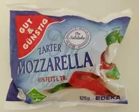 Mängden socker i Mozzarella, 45% Fett I. tr.